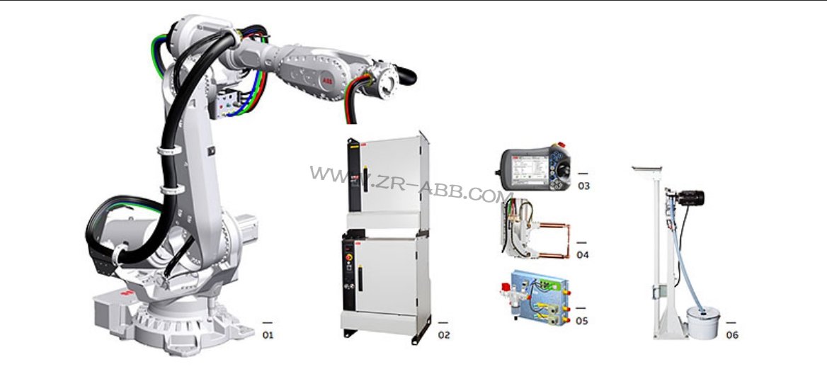 ABB�Cе�ֱ��B��������