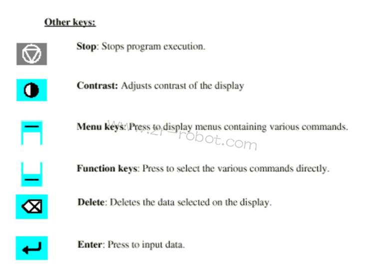 ABB�C(j��)���˲����S��S4Cϵ�y(t��ng)��B