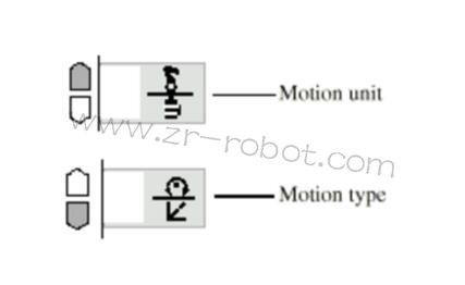 ABB�C(j��)����M2000�(q��)��(d��ng)ģ�K3HAB8101-10����ģʽ