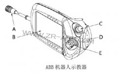 �������I(y��)�C(j��)����ʾ�����ļ��g(sh��)�����������б�