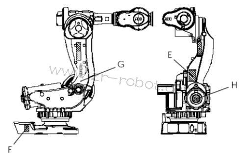 ABB�C���˾S�ޙz����Ϣ���R���C���˙Cе�ֵľS��