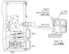 工業機器人保養的日常方法