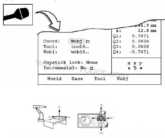 ABB�C���˾S�ޣ��քӲ����C����