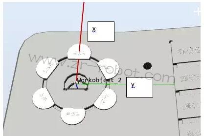 ABB機器人維修-ABB機器人創建碼垛程序