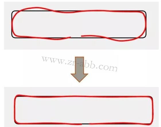 ABB IRB1600�C����Motion Process Mode����