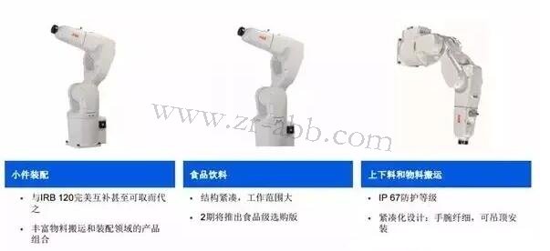 ABB�C�����_���Ї�����I(y��)��(y��ng)����ƪ��