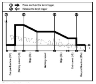 ����˹���C(j��)�b������M(j��n)�к��C(j��)���ք�(d��ng)����