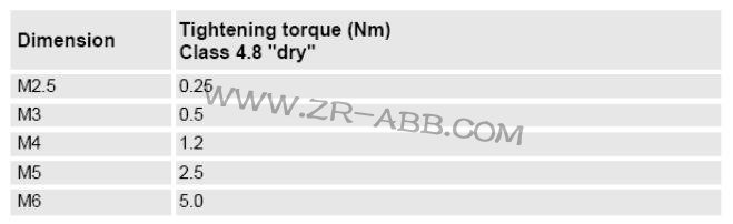 ABB�C����IRB7600�S�޷��������E