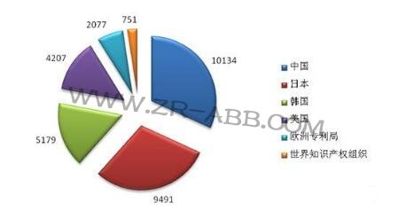 ���P�c�����I(y��)�C���˼��g(sh��)ȫ��?q��)������֬F(xi��n)��