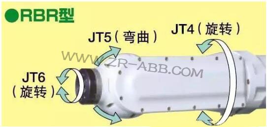 ���S���I�C���˹���ԭ������