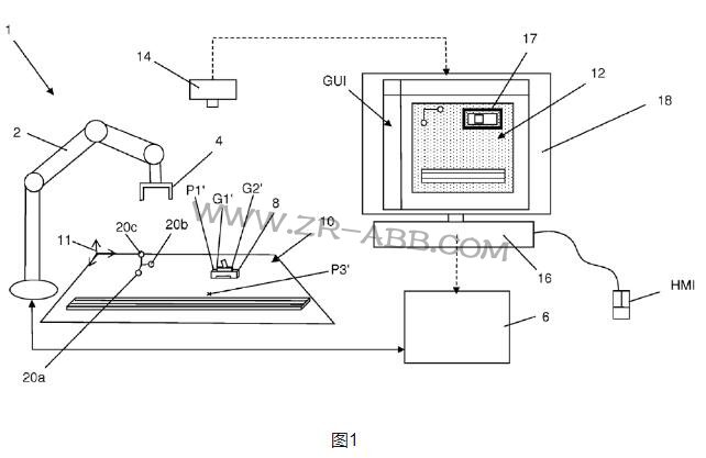 ABB���_����һ�N��(du��)���I(y��)�C(j��)���˾��̵ķ���