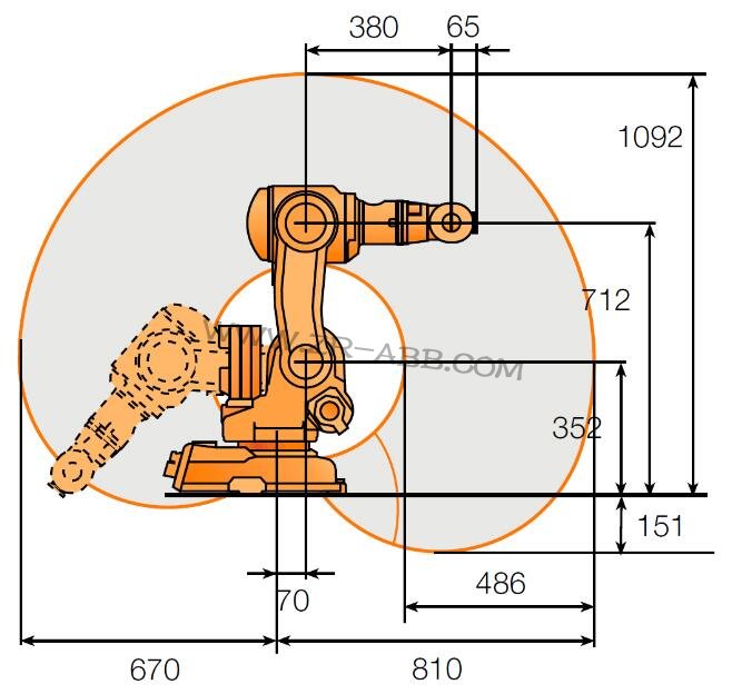 ABB���I�C����IRB 140���⹲��