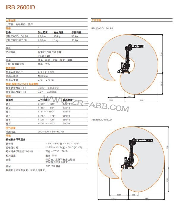 ���I(y��)ABB�C(j��)����IRB 2600ID���U