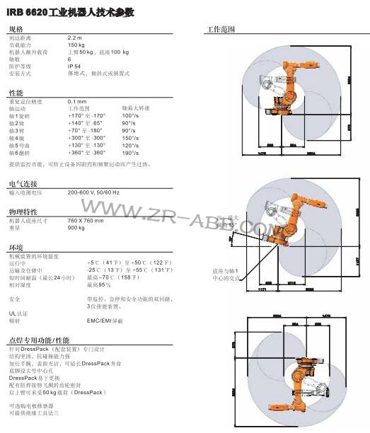 ABB�Cе��IRB 6620�F؛����