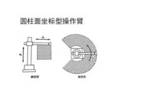 һ��Ԕ��:���I�C���˽Y�����Ӽ����g