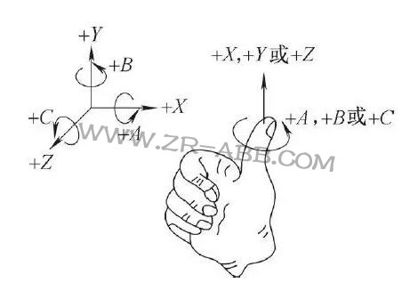 ���I�C���˵����ж����S����֪���᣿