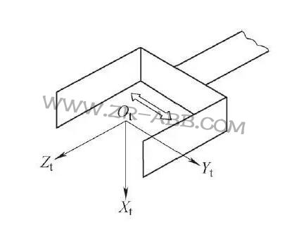 ���I�C���˵����ж����S����֪���᣿