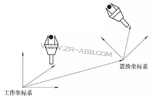 ���I�C���˵����ж����S����֪���᣿