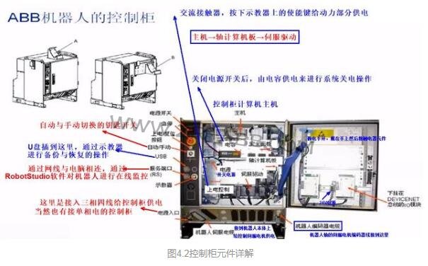 Ԕ�⹤�I�C����ϵ�y�ĽM��