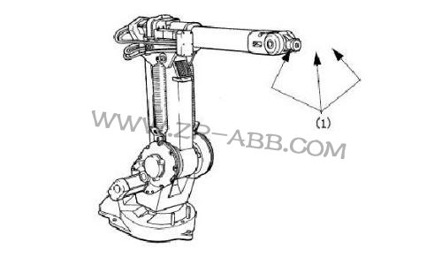 ABB機(jī)器人IRB1410保養(yǎng)維護(hù)周期